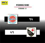 Work in Progress - Rebuilding Mode ON