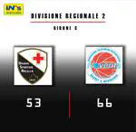 Rebuilding mode vol. 2, track 1: cambia il nome (Divisione Regionale 2), non il campionato (Promozione)